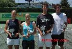 Campeonato de España Junior de Tenis