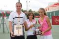 Campeonato de España de Tenis Equipos Alevines 'Tono Paez'