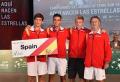 Davis Cup y Fed Cup Junior: Hoy se juegan las semis
